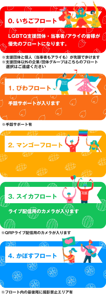 隊列カラー