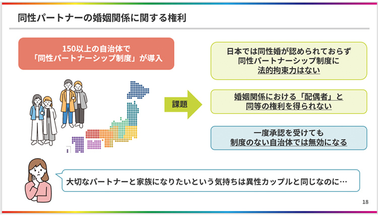 イベント3